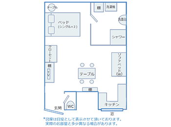 5 m[g_