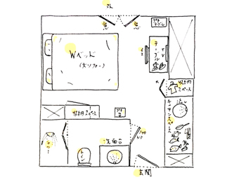 U IfI2
